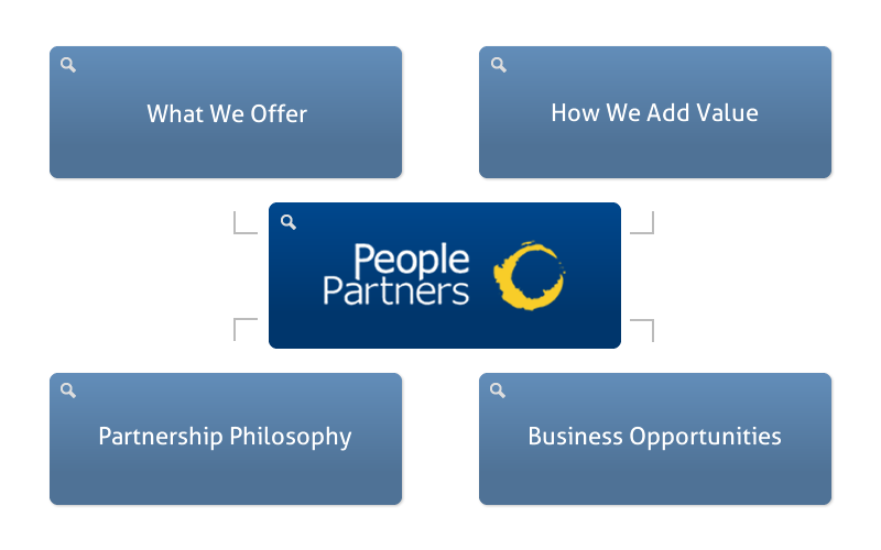 People Partners Graphic