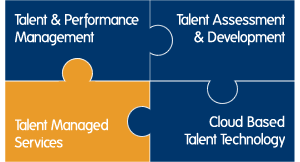 Talent Managed Services
