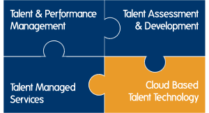 Cloud Based Talent Technology
